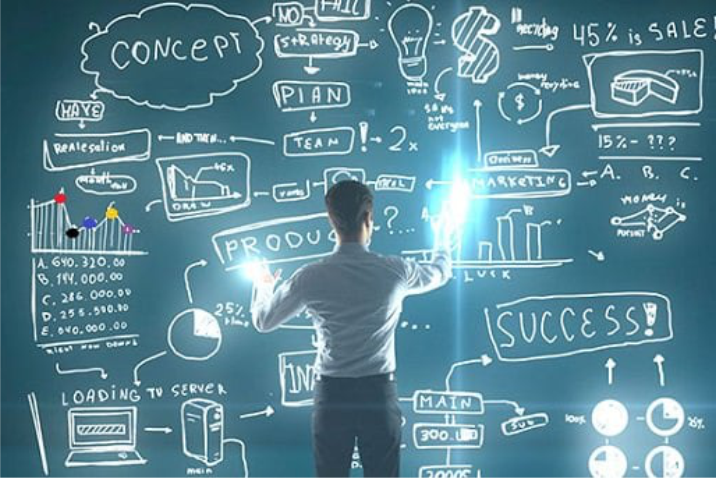 İş Zekası Hizmetleri